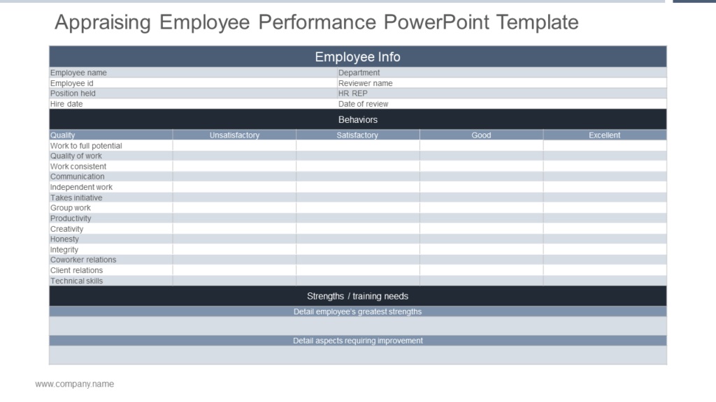 Employee Performance Template