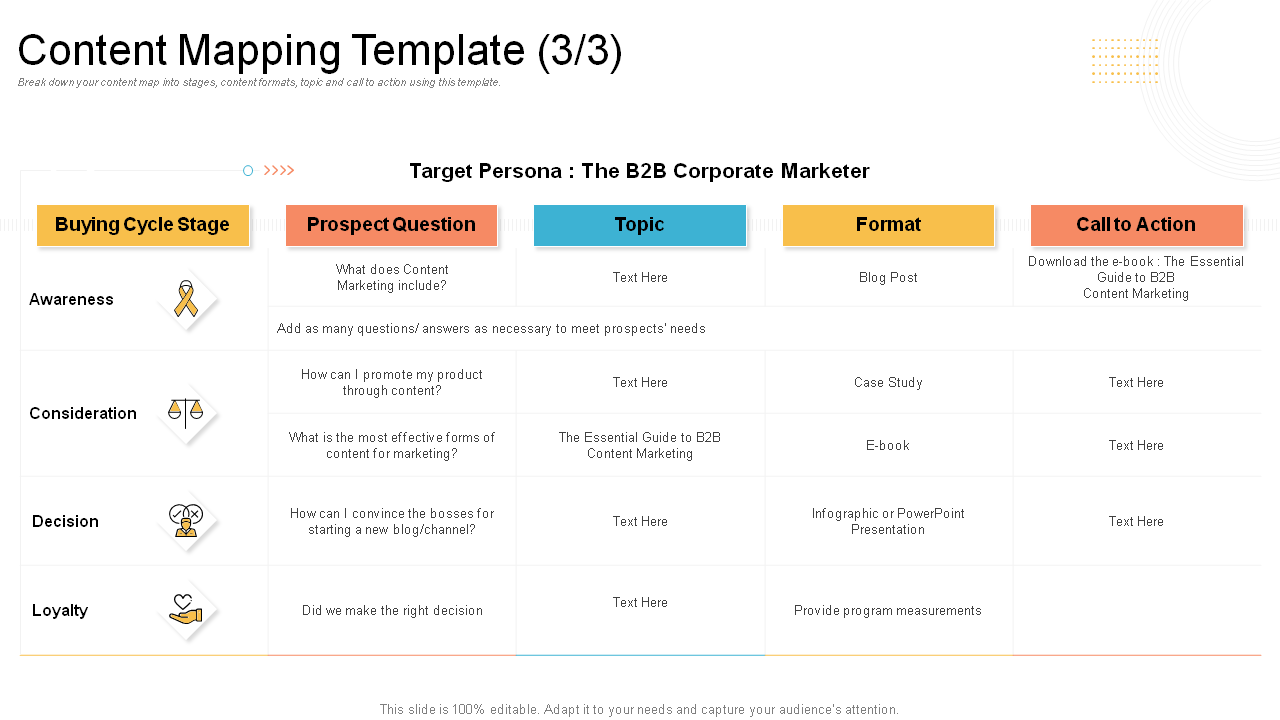 Content Mapping Template 