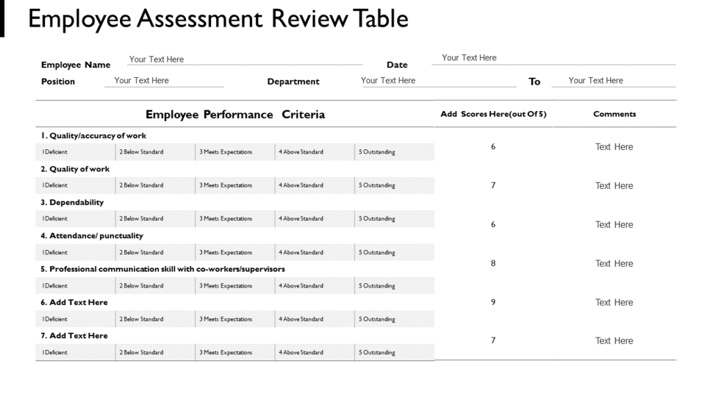 Employee Assessment PPT Slide