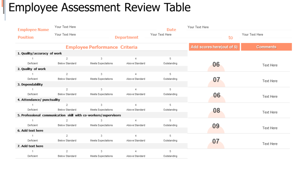 Employee Assessment Table Slide
