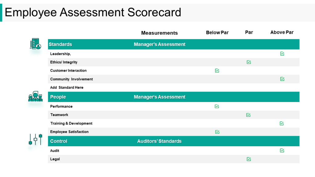 Employee Assessment Sheet Slide