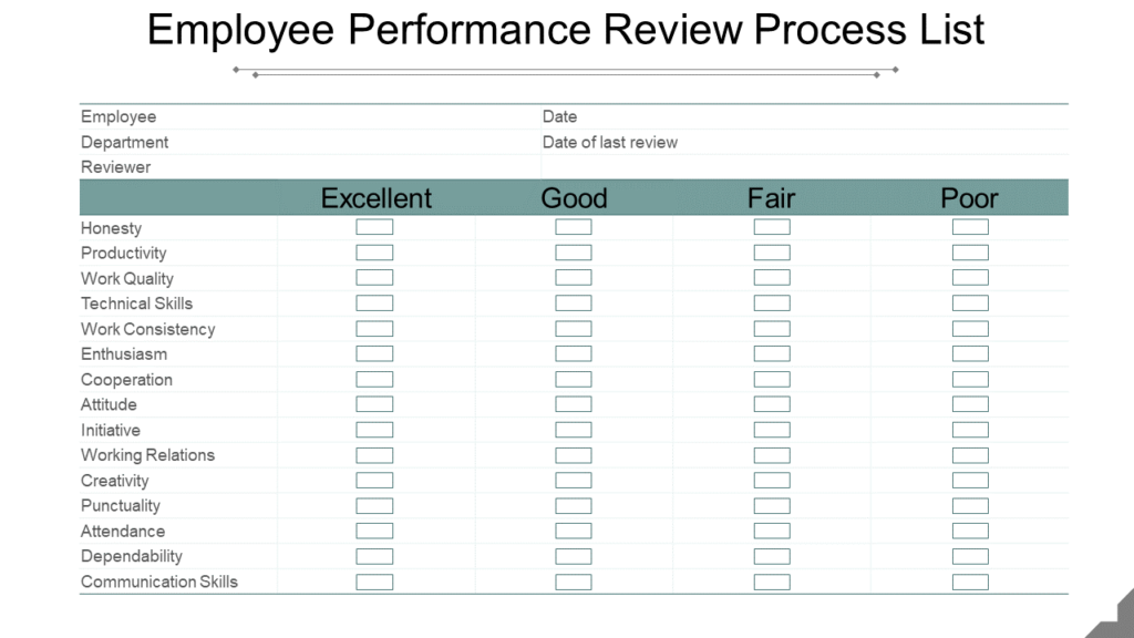 Employee Performance PPT Template