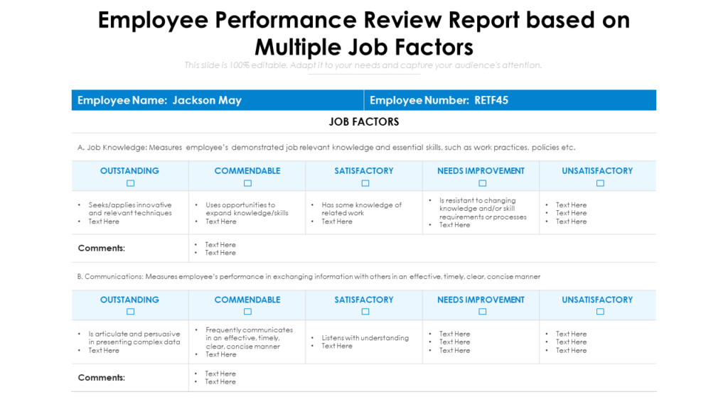Employee Performance PowerPoint Slide