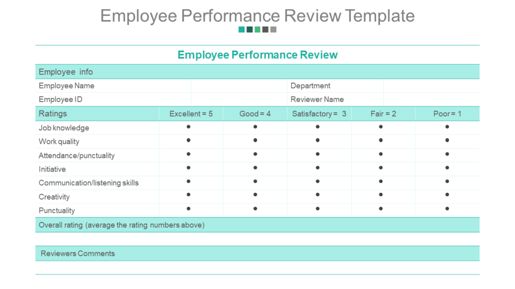 Employee Performance PowerPoint Graphic