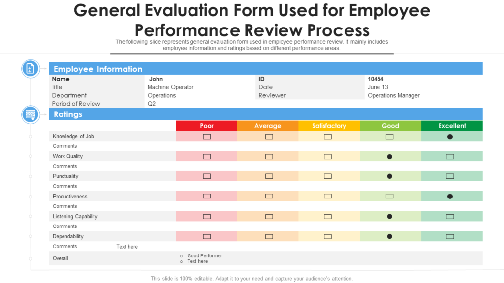 Employee Evaluation Process PPT Template