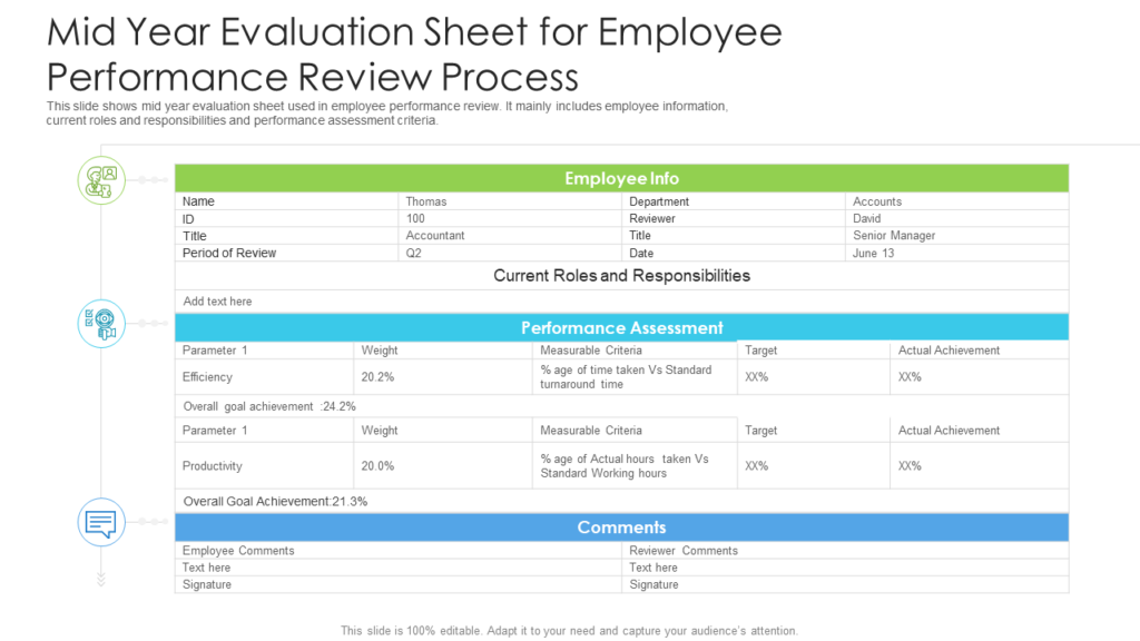 Evaluation Performance Sheet PPT Template