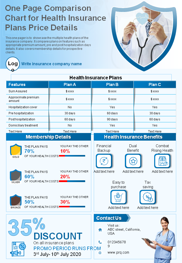One-Page Comparison Chart for Health Insurance Plans 