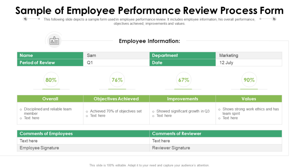Employee Performance Review PPT Slide