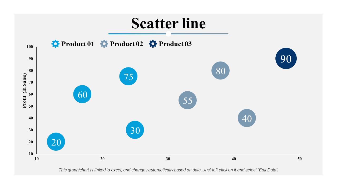 Scatter line finance ppt powerpoint presentation file ideas