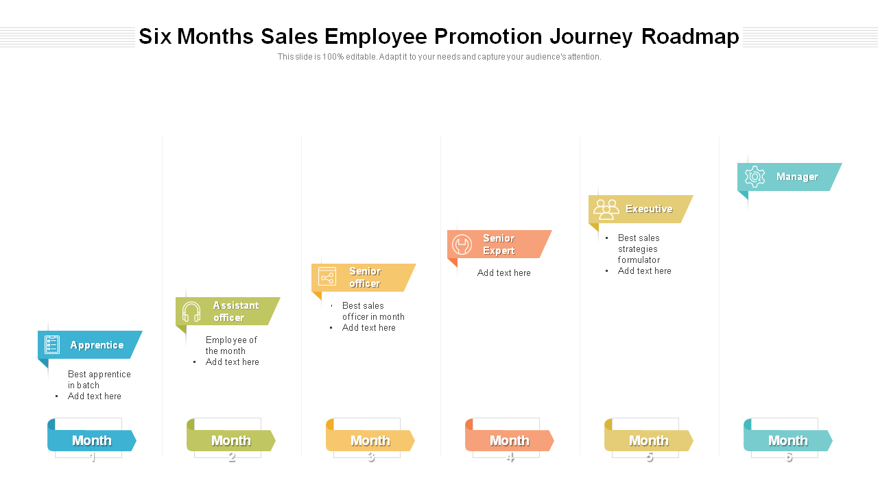 Six Months Sales Employee Promotion Journey Roadmap Template