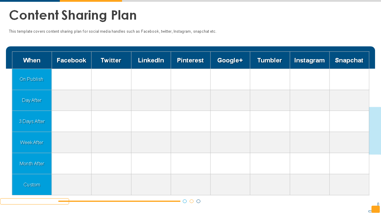 Content Sharing Plan PPT 