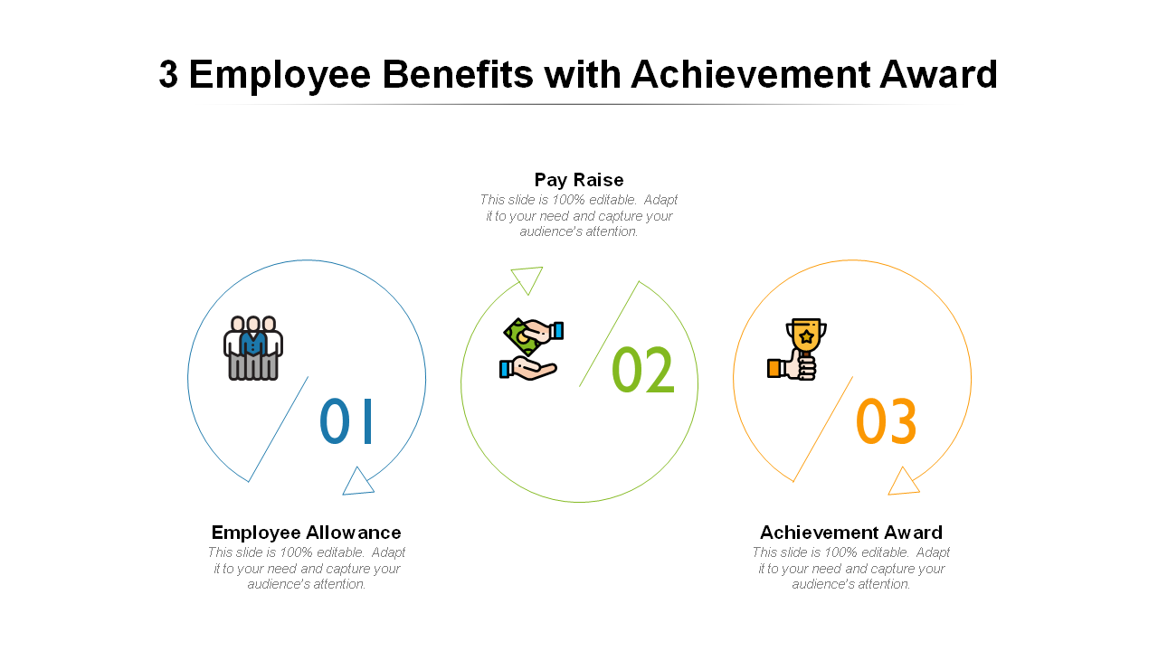 3 Employee Benefits with Achievement Award