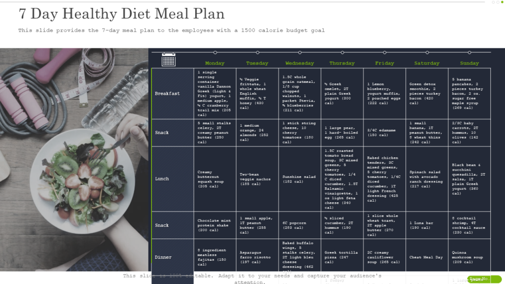 7-day Healthy Meal Plan Template