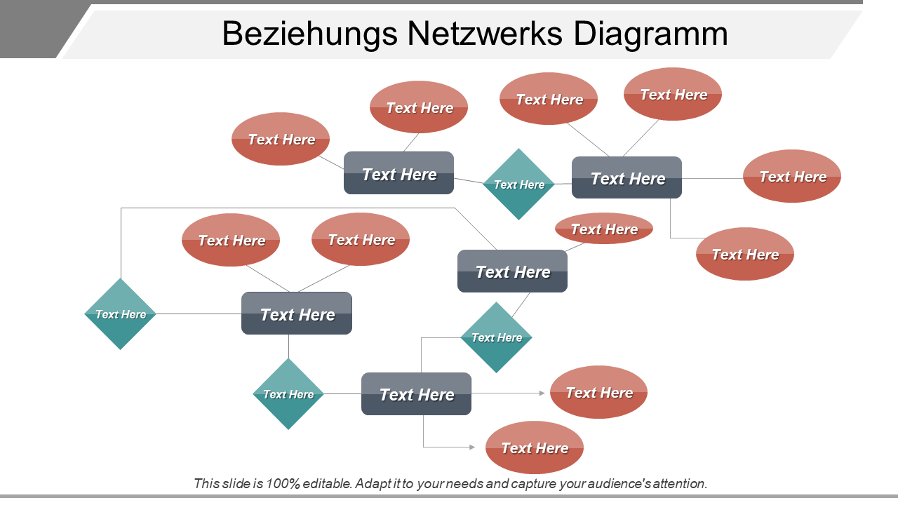 Beziehungs Netzwerks Diagramm