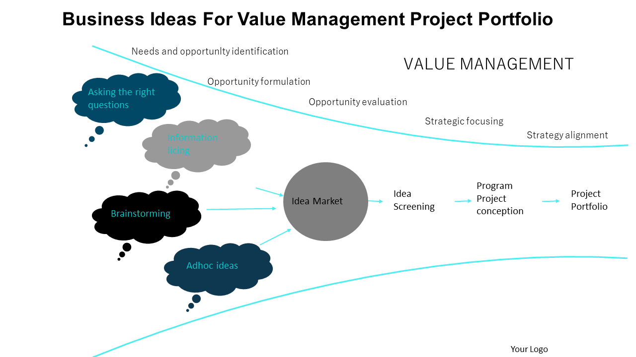 Business ideas for value management project portfolio flat PowerPoint design