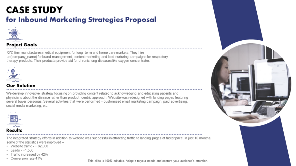 Case Study for Inbound Marketing Strategies PowerPoint Graphic