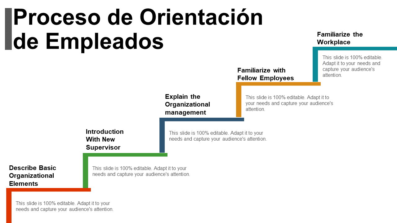 Diapositivas de ejemplos de PPT del proceso de orientación del empleado
