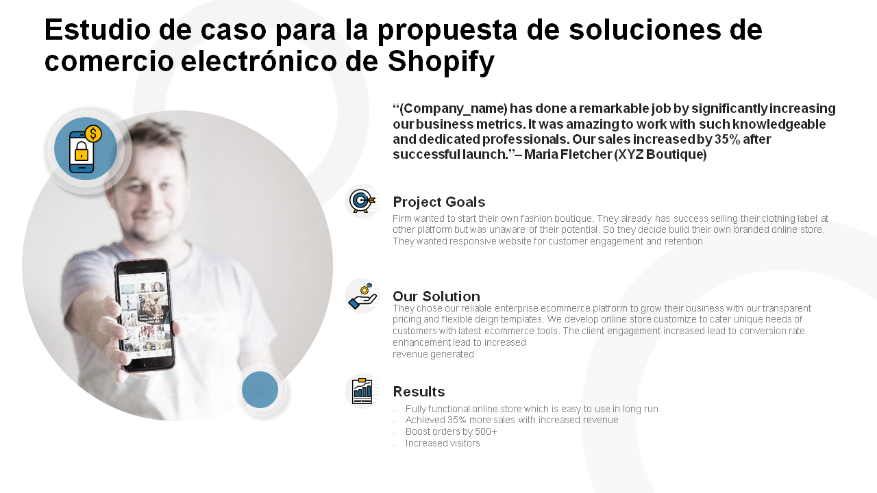 Estudio de caso para la propuesta de soluciones de comercio electrónico de Shopify