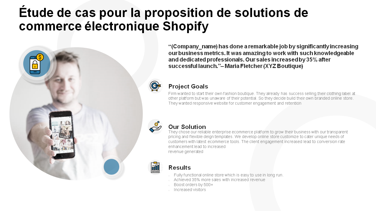Étude de cas pour la proposition de solutions de commerce électronique Shopify