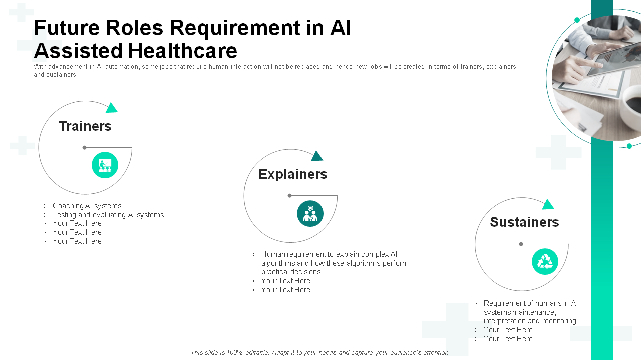 Future Roles Requirement in AI-Assisted Healthcare