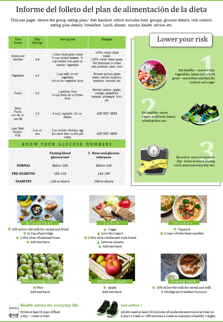 Informe del folleto del plan de alimentación de la dieta