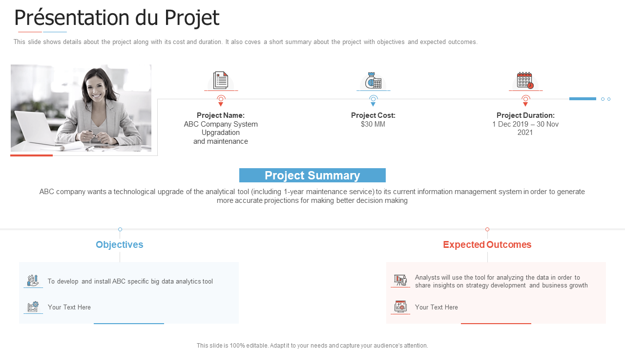 Introduction du projet introduction à la gestion de projet agile