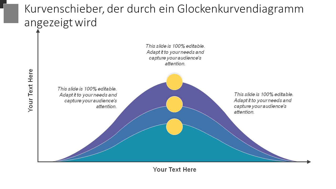 Kurvenschieber, der durch ein Glockenkurvendiagramm angezeigt wird