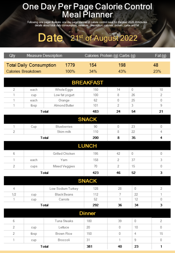 One-page Meal Planner