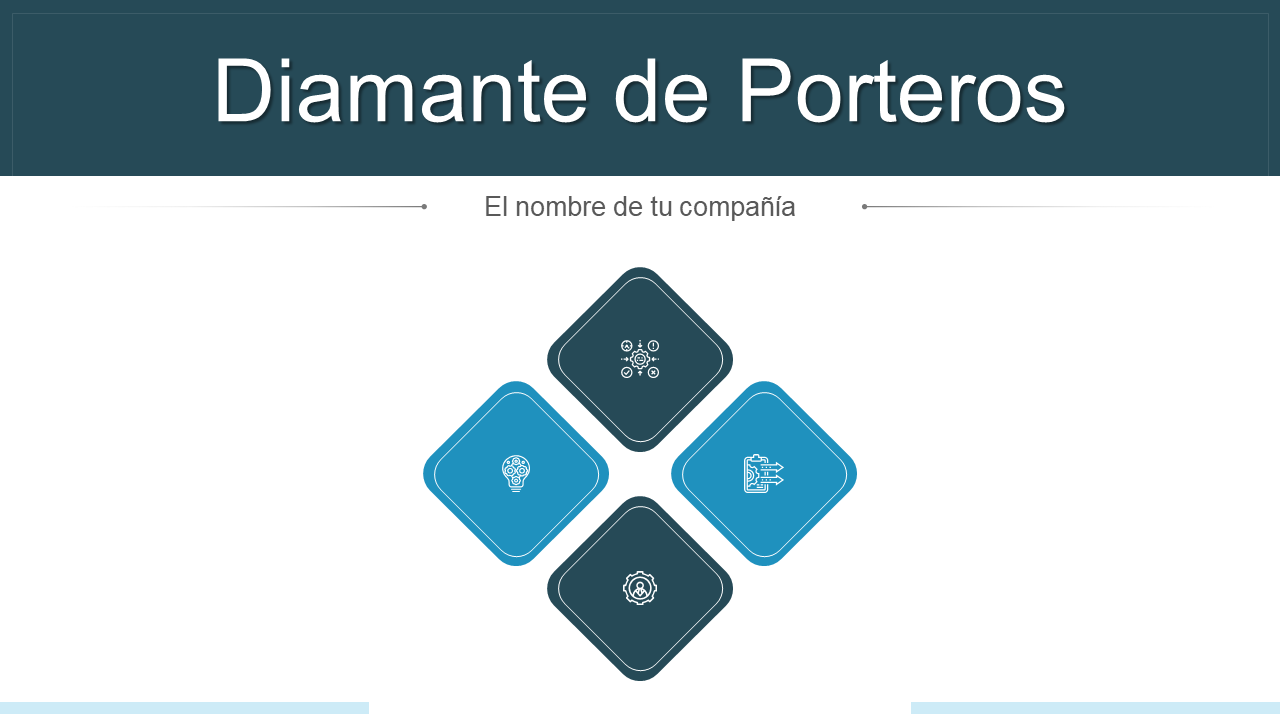 PPT de estructura de elemento de diamante de Porter