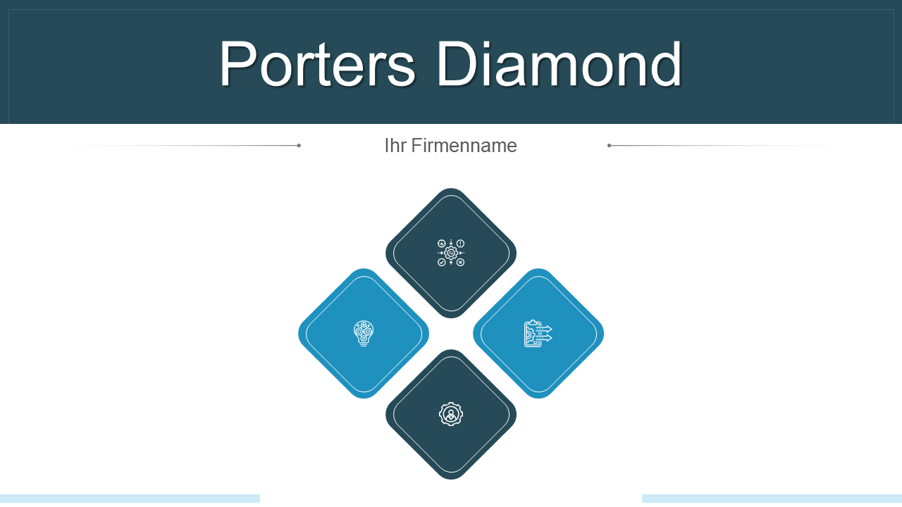 Porters Diamond PPT-Präsentation