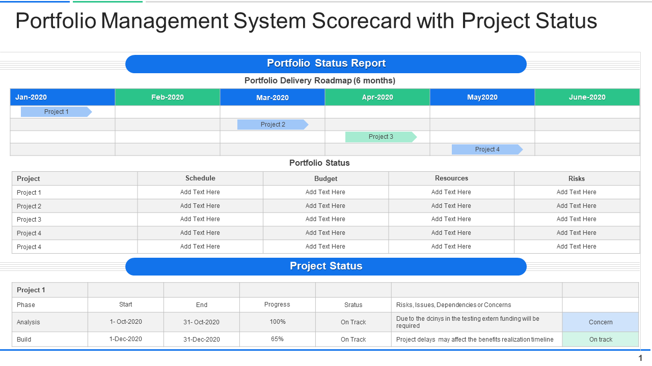 Portfolio management system scorecard with project status