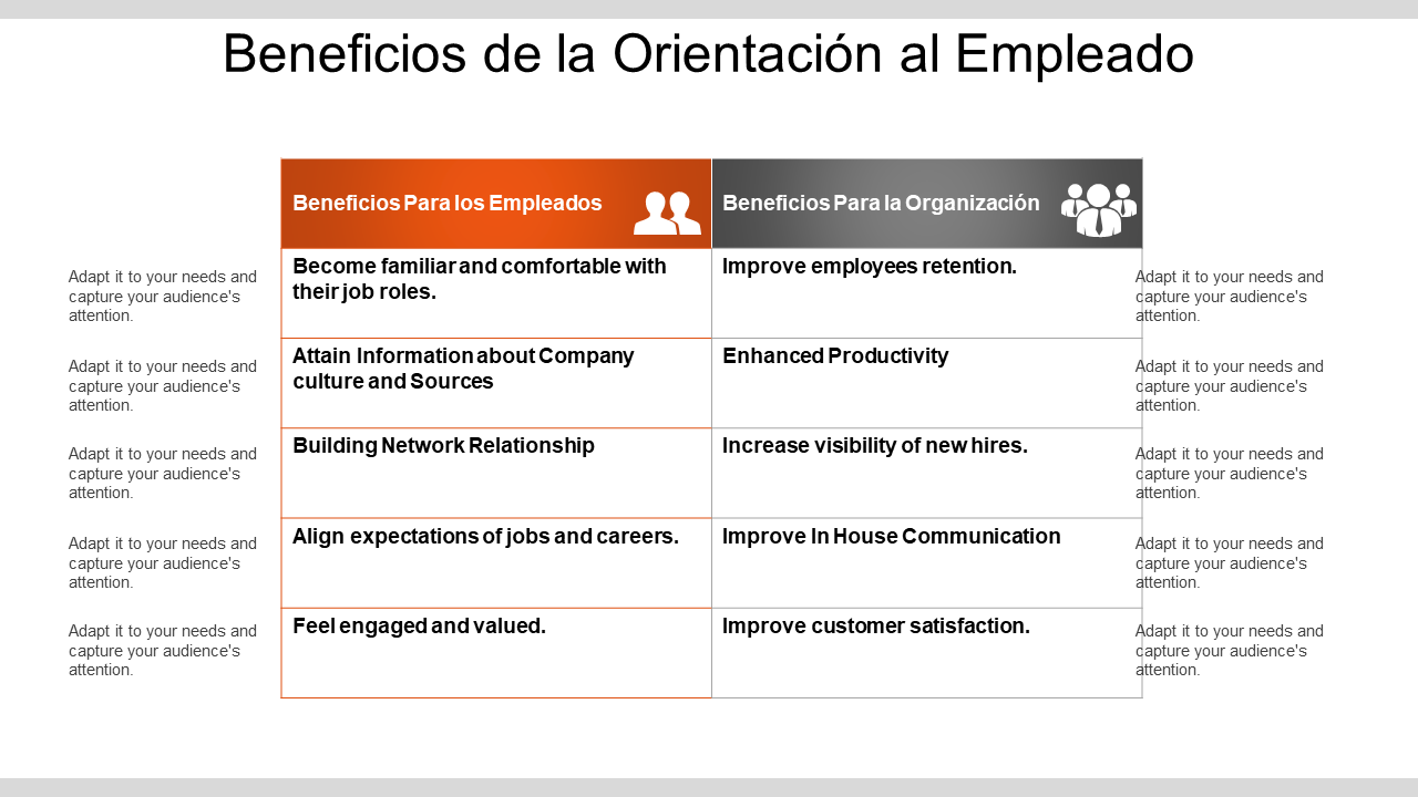 Presentación de diapositivas de PowerPoint de beneficios de orientación para empleados