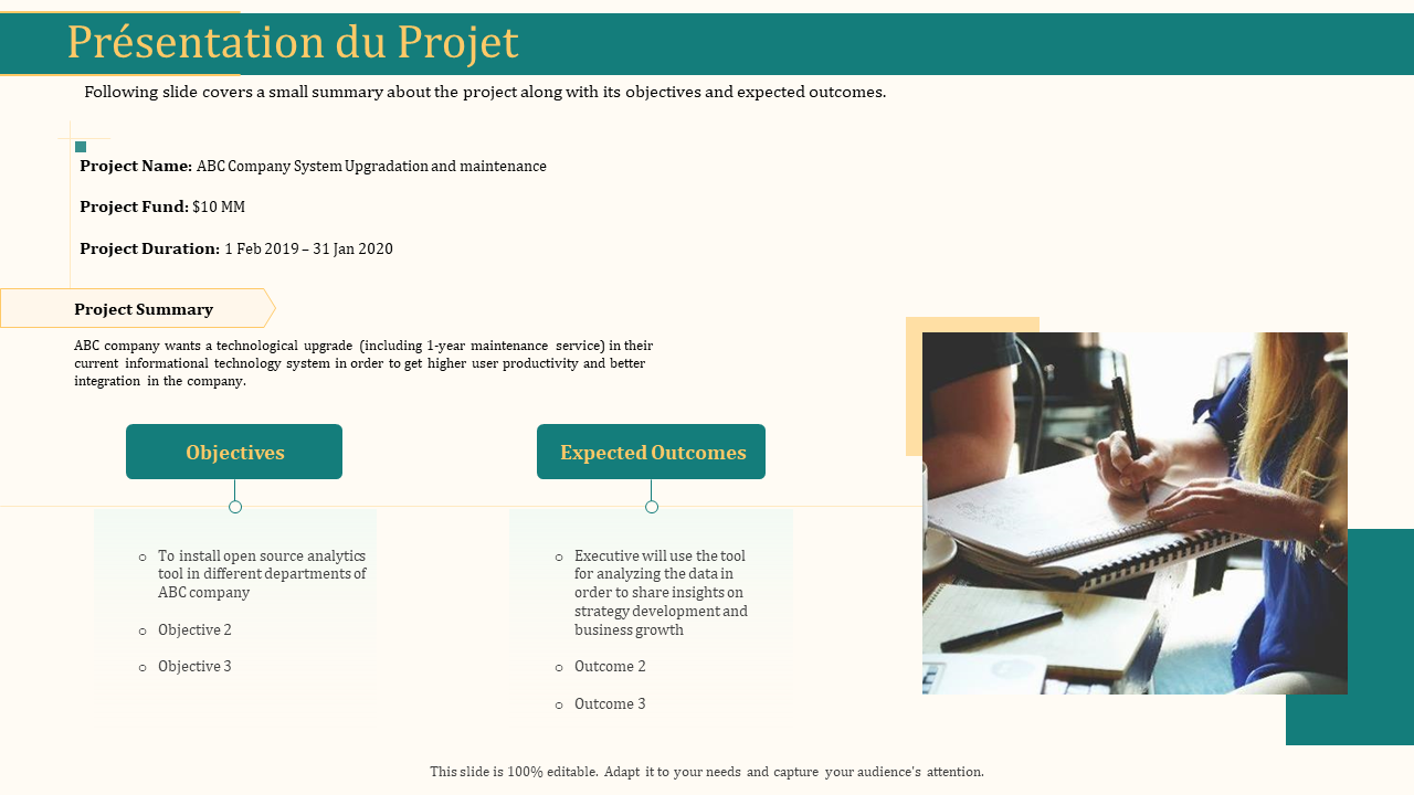 Présentation des conceptions d'arrière-plan des diapositives PPT du projet
