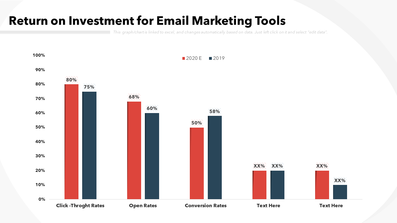 Return on Investment for Email Marketing PPT Template