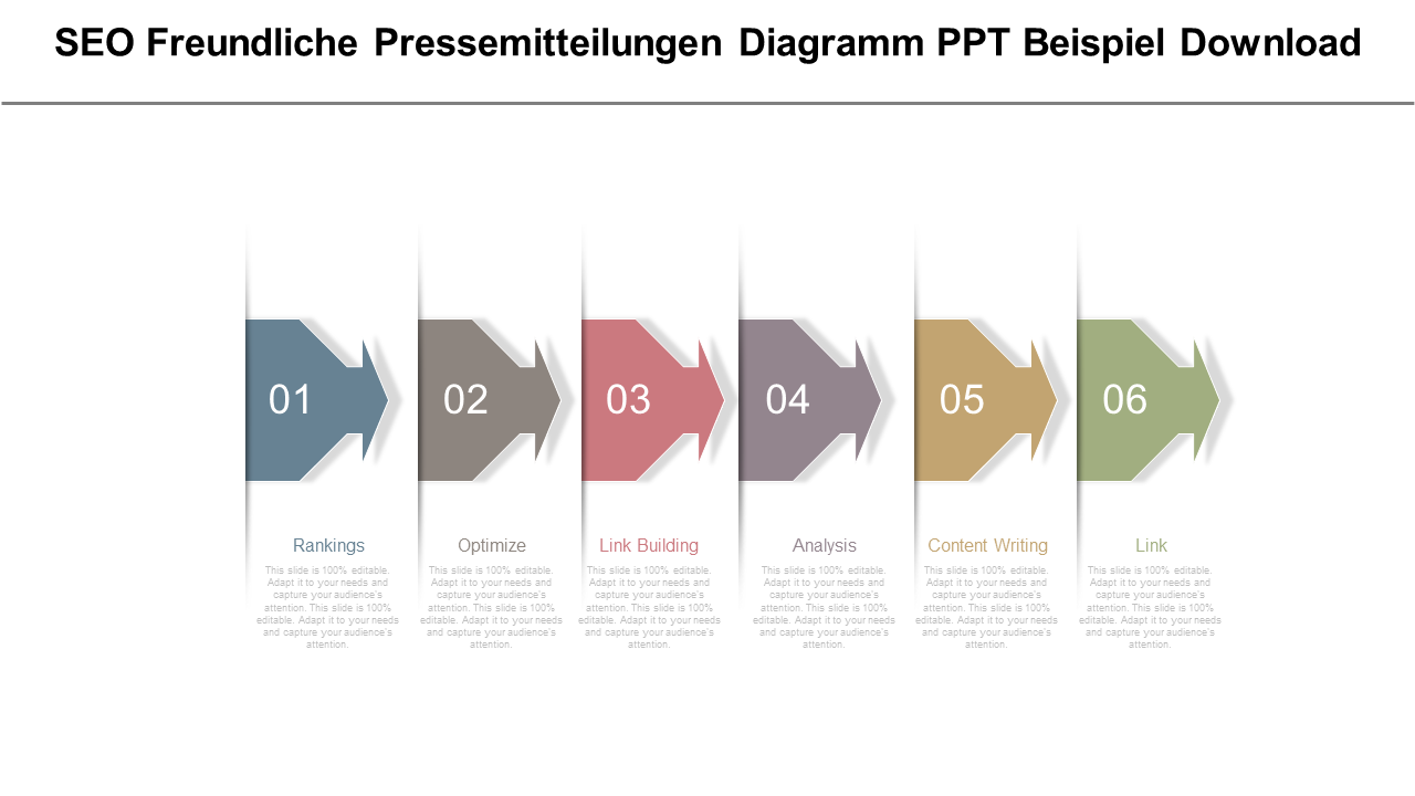 SEO Freundliche Pressemitteilungen Diagramm PPT Beispiel Download