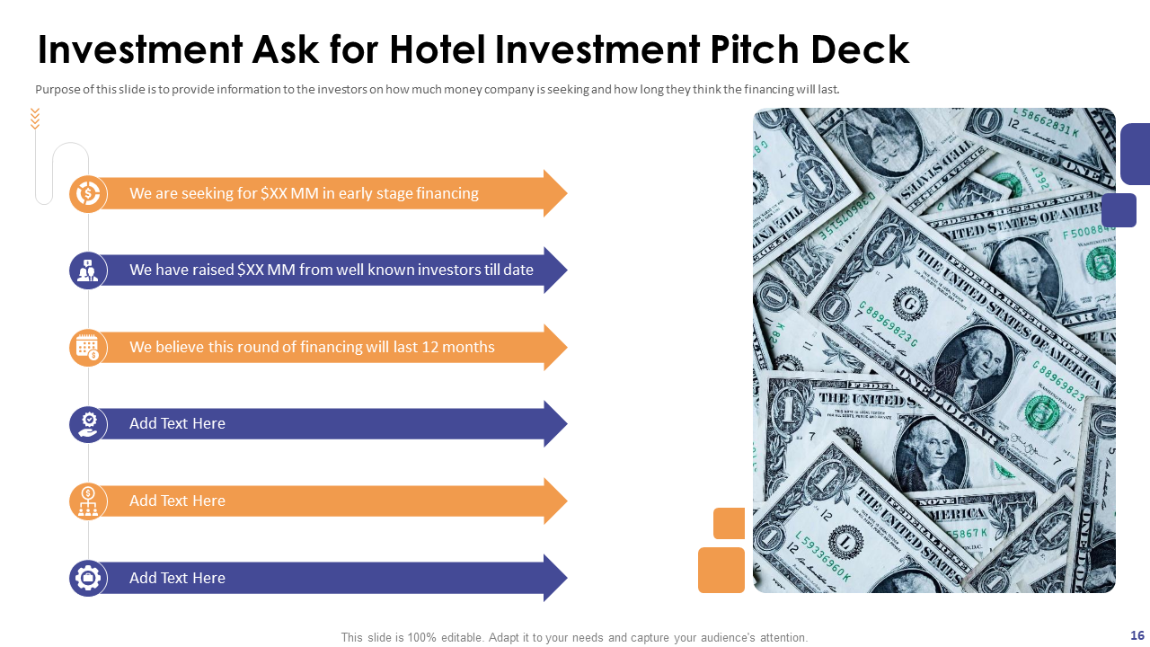 Investment Ask for Hotel Investment 