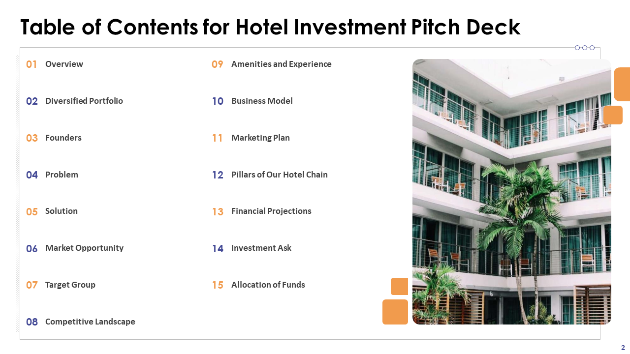 Table of Contents of Hotel Investment Pitch Deck 
