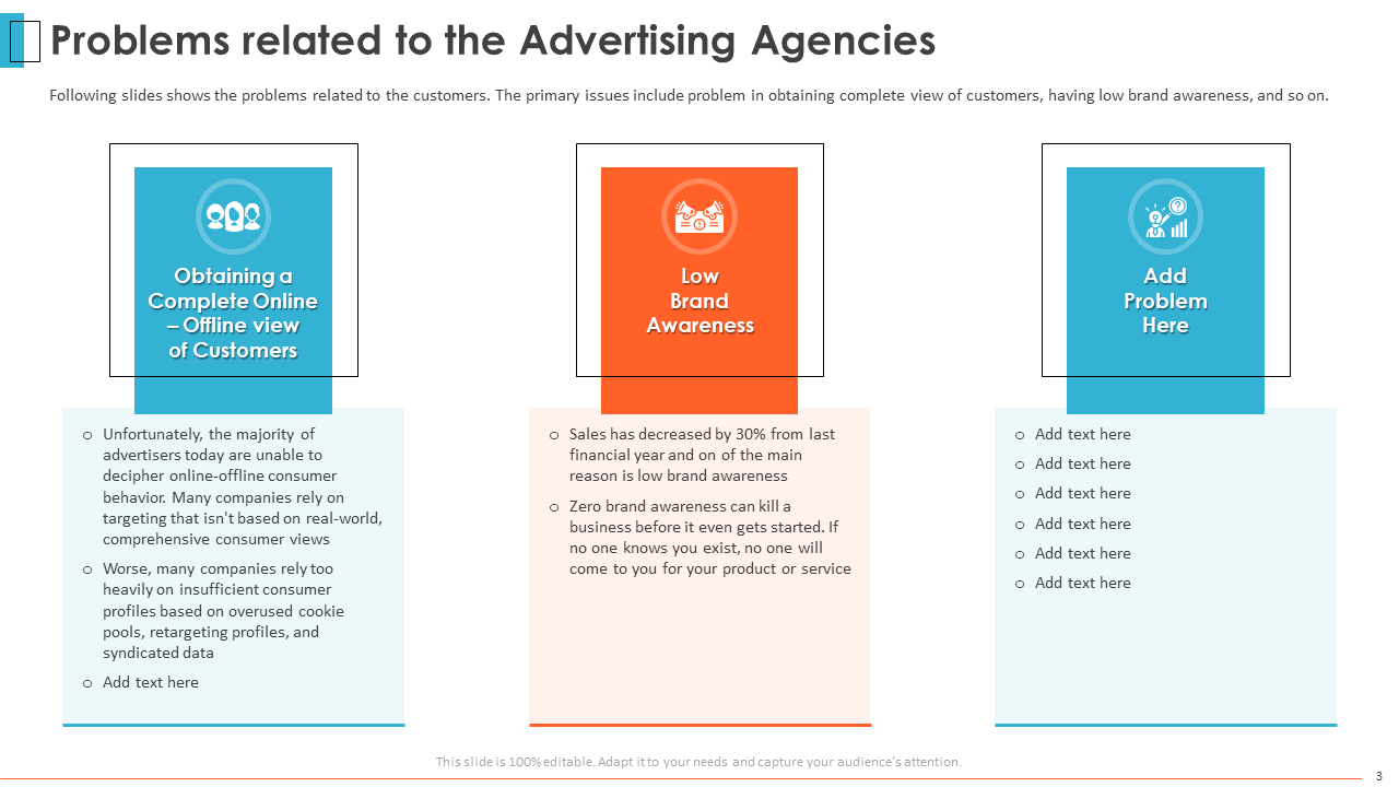 Problems Related to the Advertising Agency 