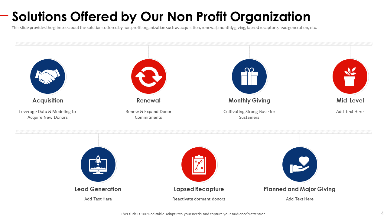 Solution Slide of Non-Profit Organization Pitch Deck 
