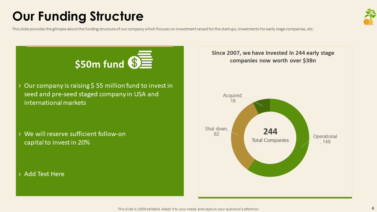 Funding Structure 