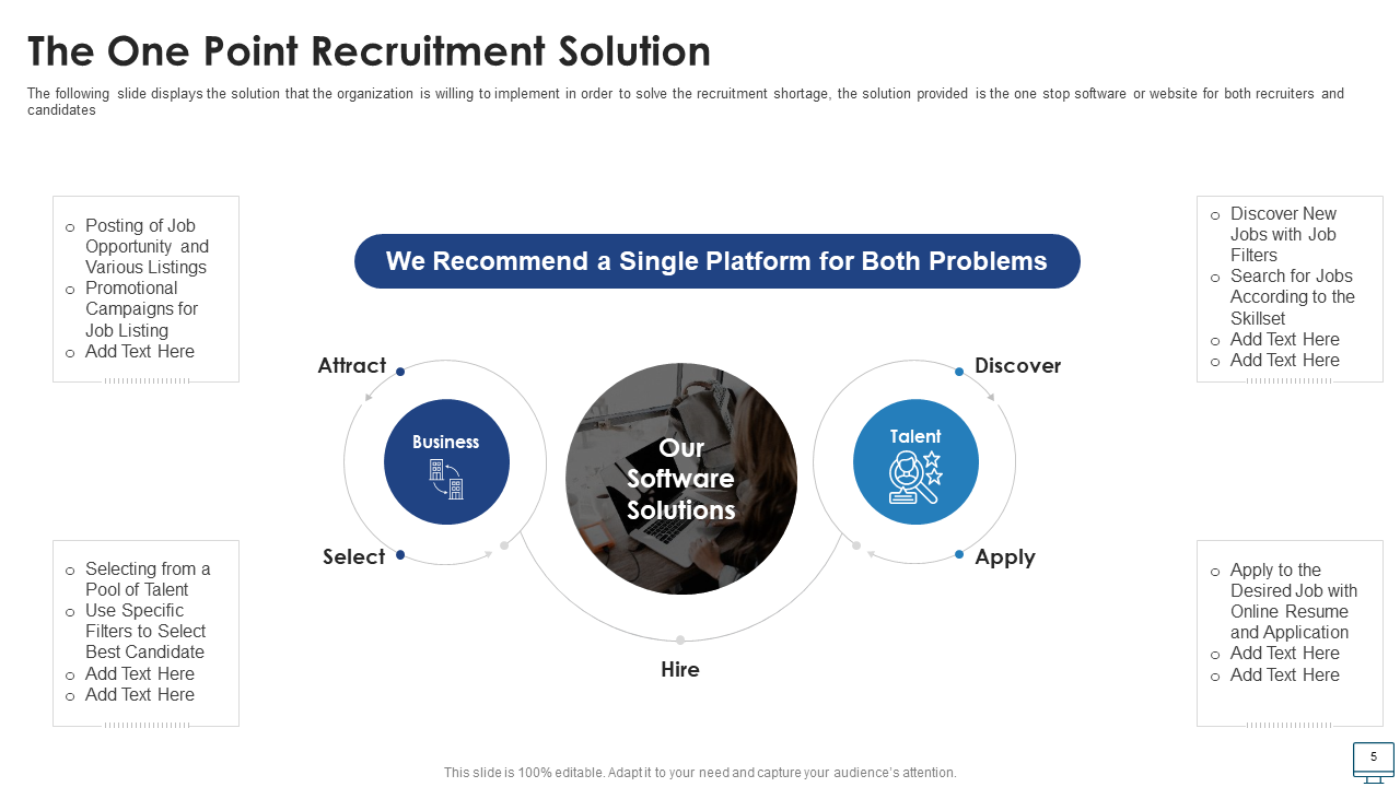 Solution Slide of Recruitment Industry Pitch Deck 