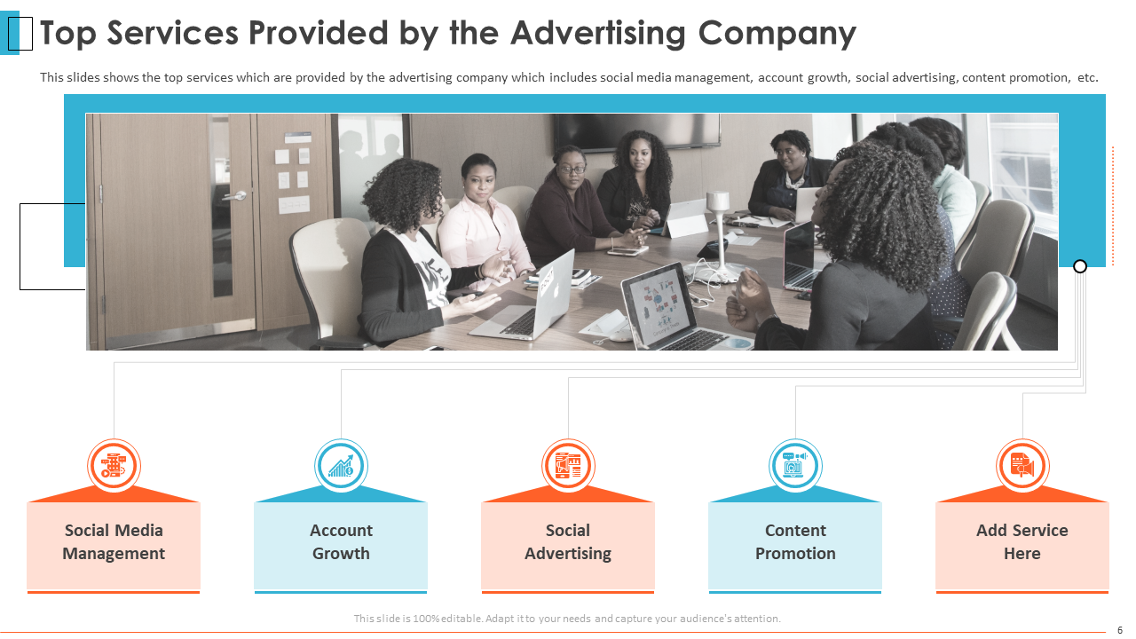 Top Services Provided by the Company Slide of Advertising Agency Pitch Deck 