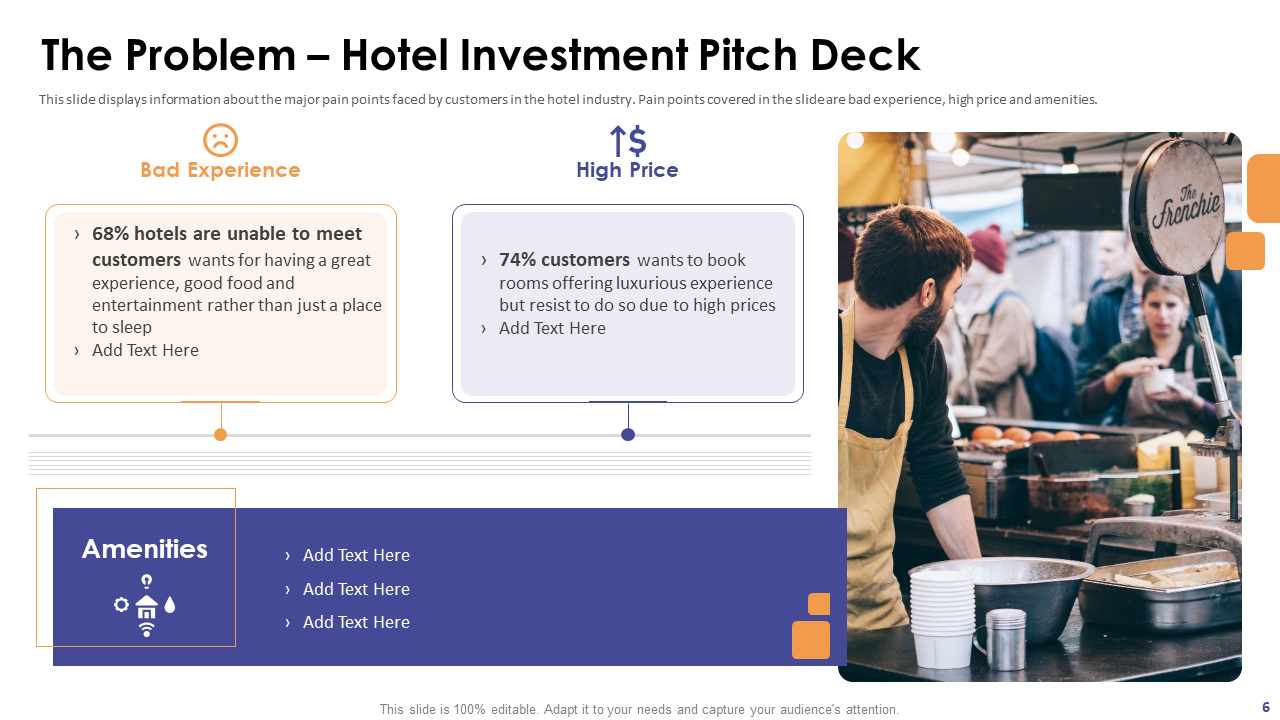 Problem Slide of Hotel Investment Pitch Deck 
