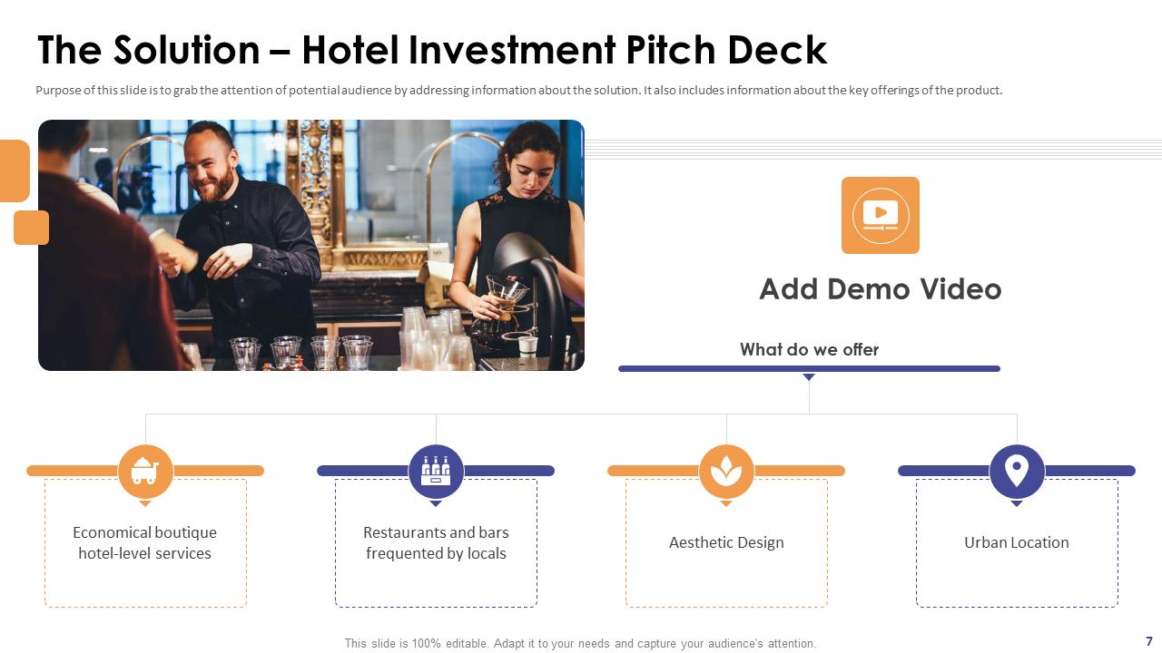 Solution Slide of Hotel Investment Pitch Deck 