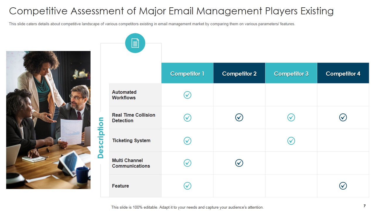 Email Management Software Pitch Deck