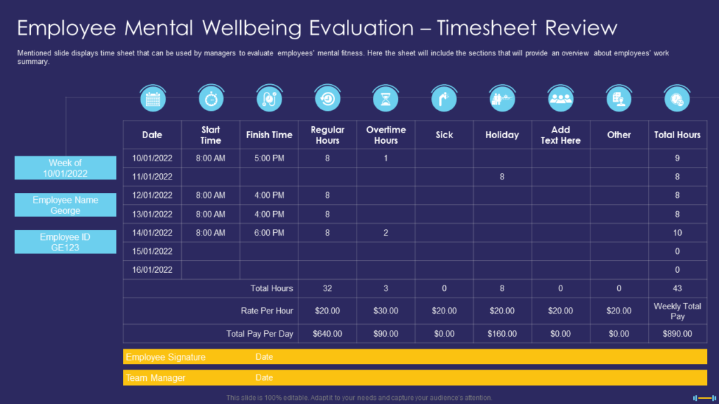 Timesheet Template for Employee Wellbeing Evaluation