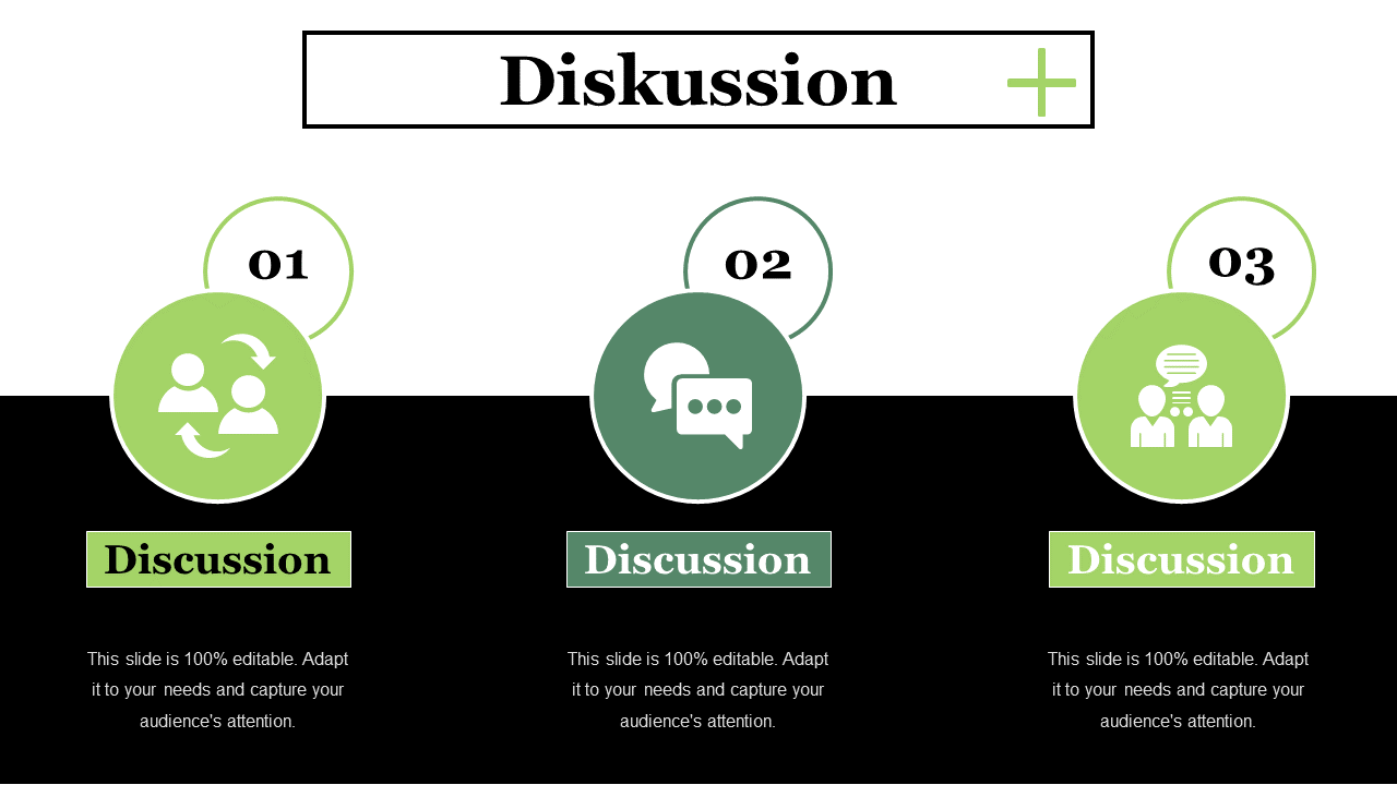 Zusammenfassung der Diskussion PowerPoint-Präsentationsfolie
