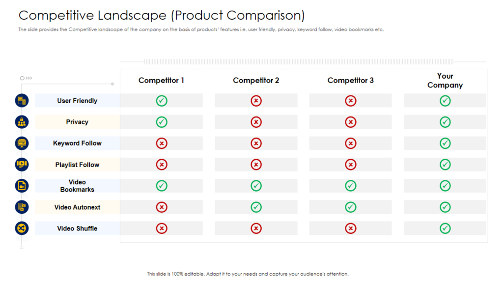 Product Comparison PPT Slide