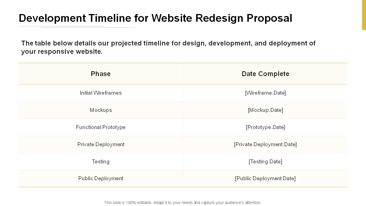 Development Timeline PPT Slide