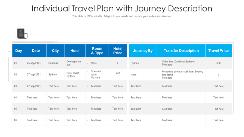 Individual travel plan with journey description